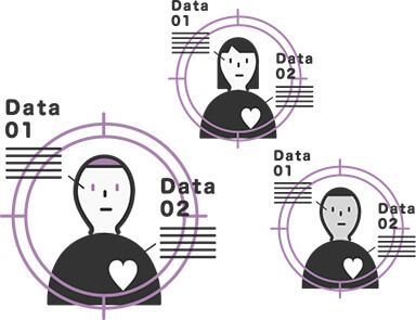 Analyzing marketing data