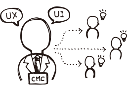 Optimal communication methodstailored to the varied needs of users