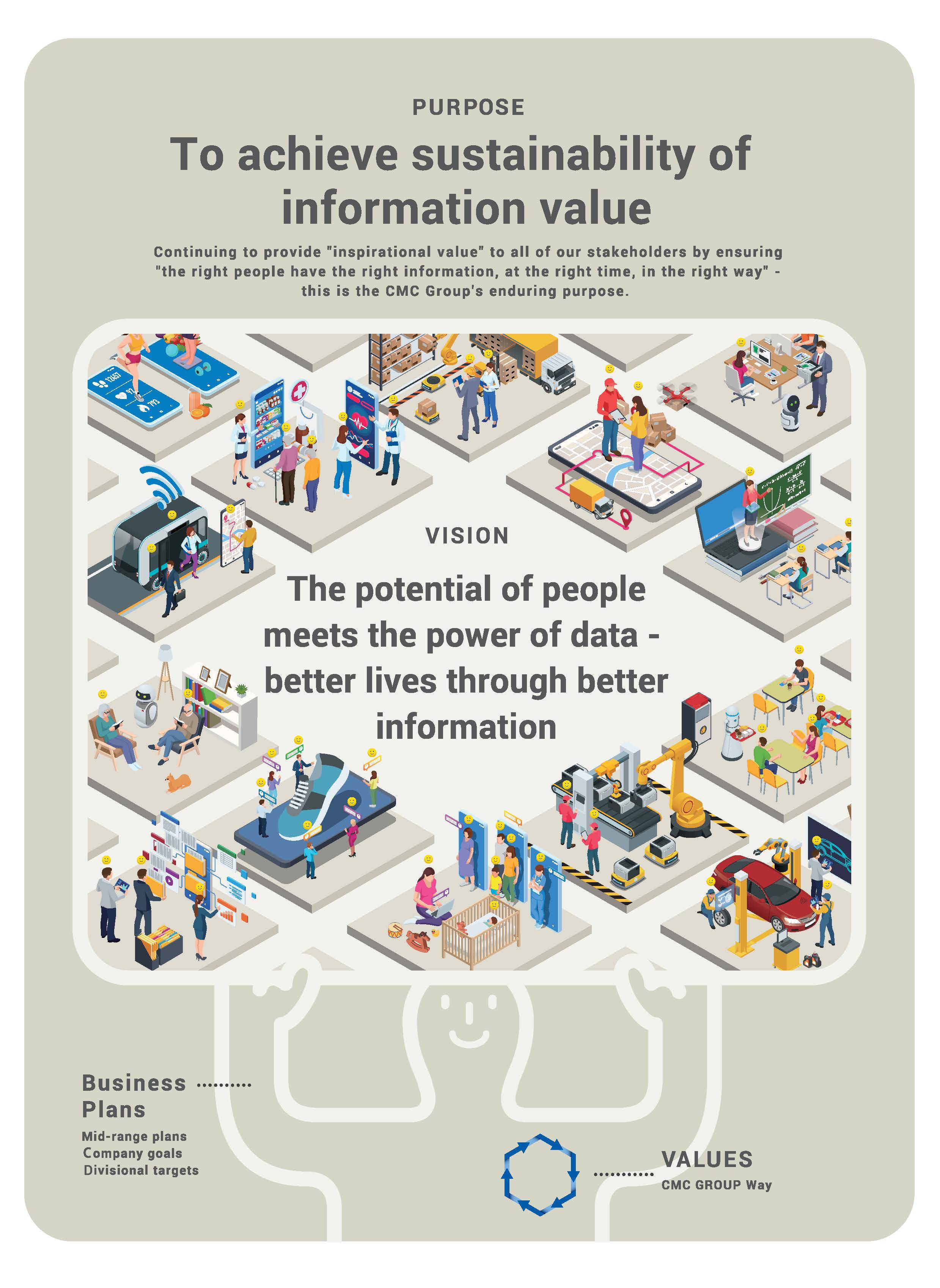 Technical Information Customer Information Product Knowledge Insights & Know-how Creative Planning & Innovative Expression Manuals Manuals