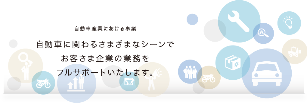 自動車産業における事業 自動車に関わるさまざまなシーンでお客さま企業の業務をフルサポートいたします。