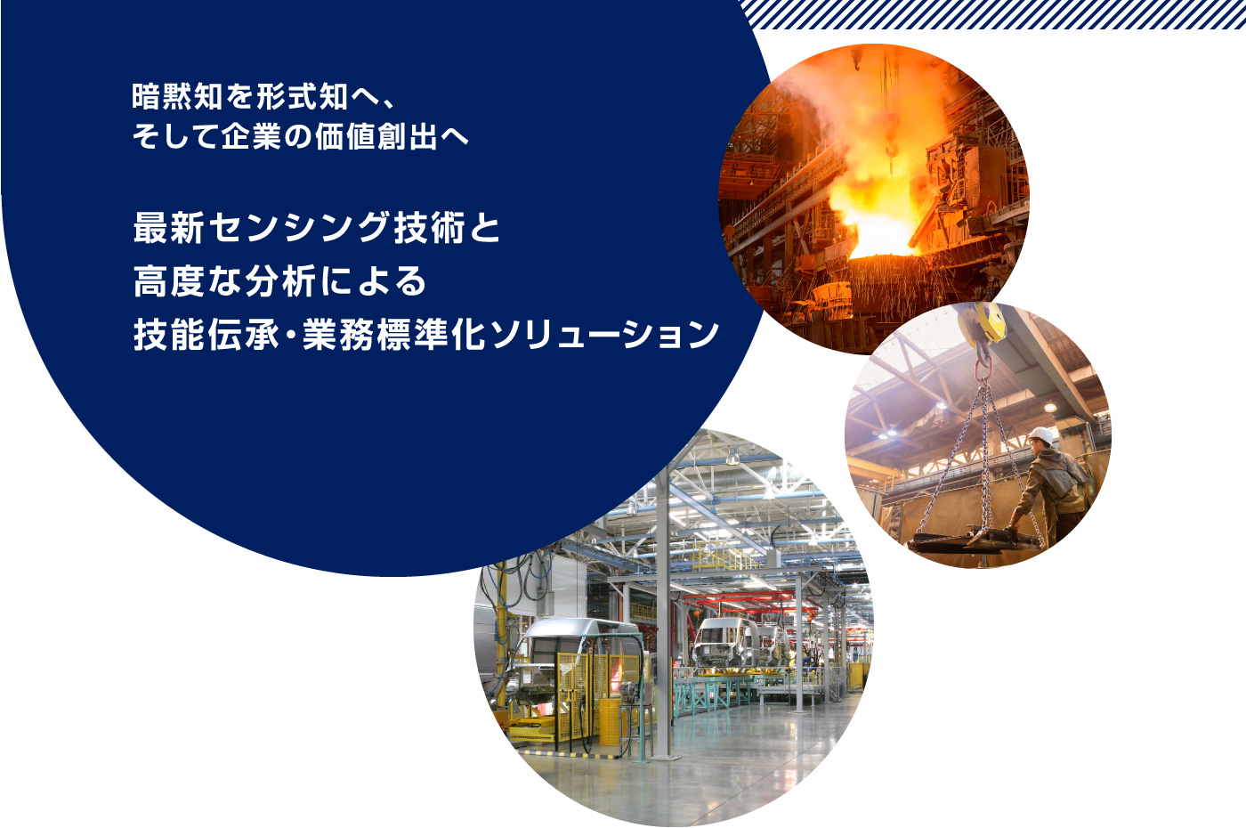 暗黙知を形式知へ、そして企業の価値創出へ 最新センシング技術と高度な分析による技能伝承・業務標準化ソリューション