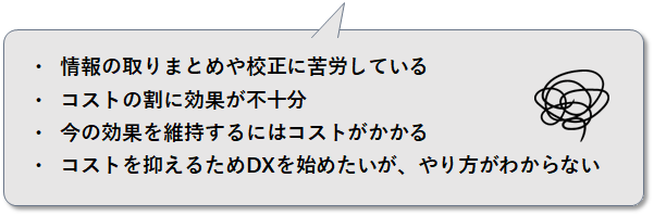 情報伝達においてのお困りごと