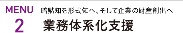 MENU 2 暗黙知を形式知へ、そして企業の財産創出へ 業務体系化支援